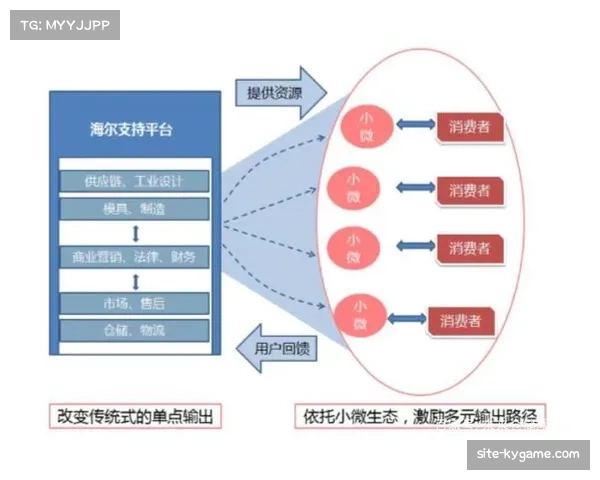苹果与F1达成五年合作协议 多触点生态整合模式受关注